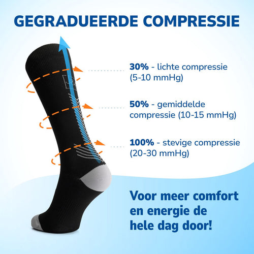 Compressiekousen - 3 paar